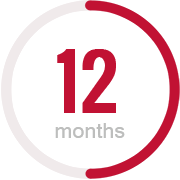 12個(gè)月內(nèi)免費(fèi)維護(hù)