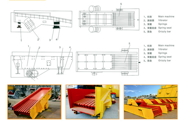 振動(dòng)給料機(jī) 振動(dòng)給料機(jī)